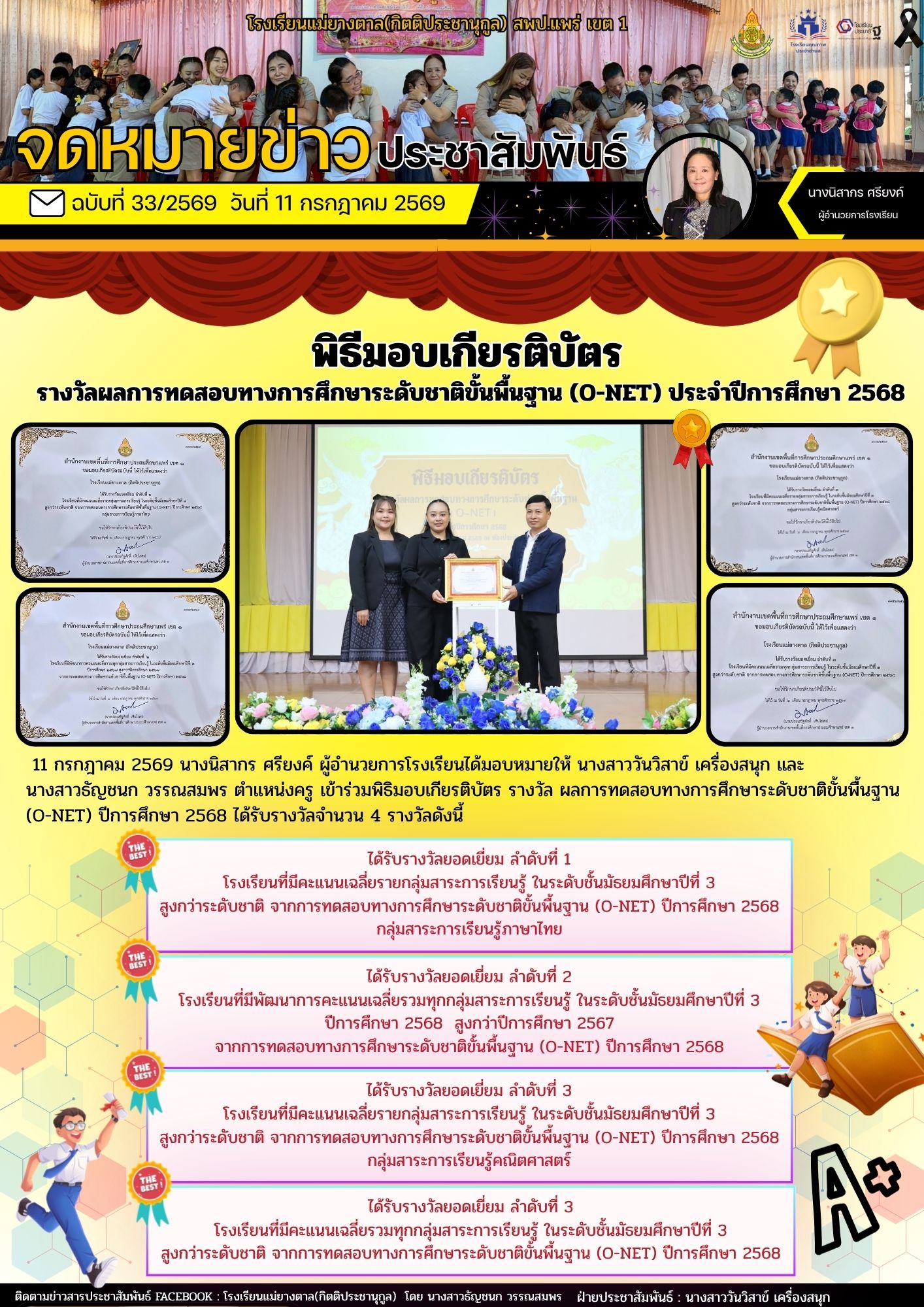 ปกข่าว